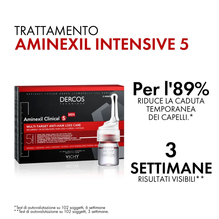 Dercos Aminexil Intensive 5 Uomo Trattamento Anticaduta 21 Fiale
