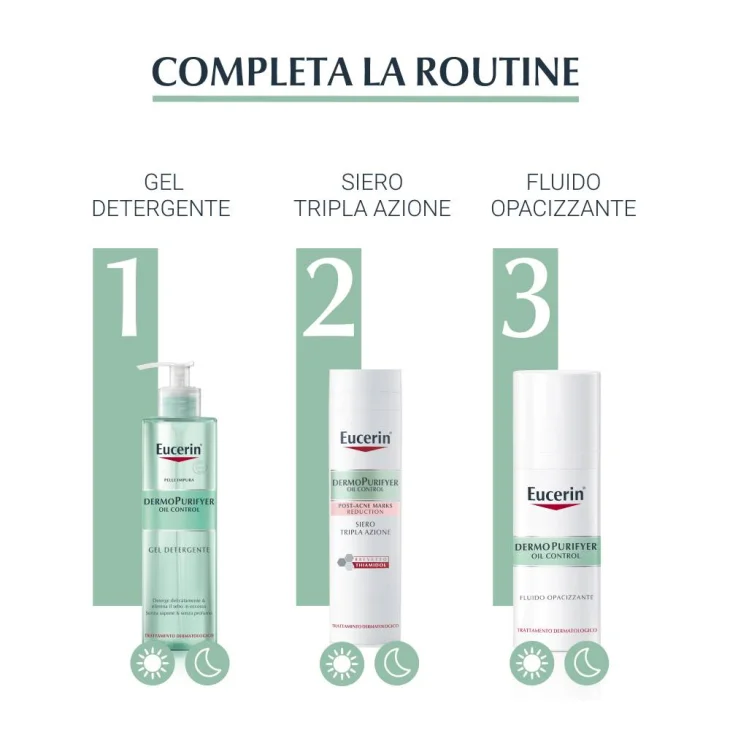 Eucerin DermoPurifyer Oil Control Gel Detergente Viso