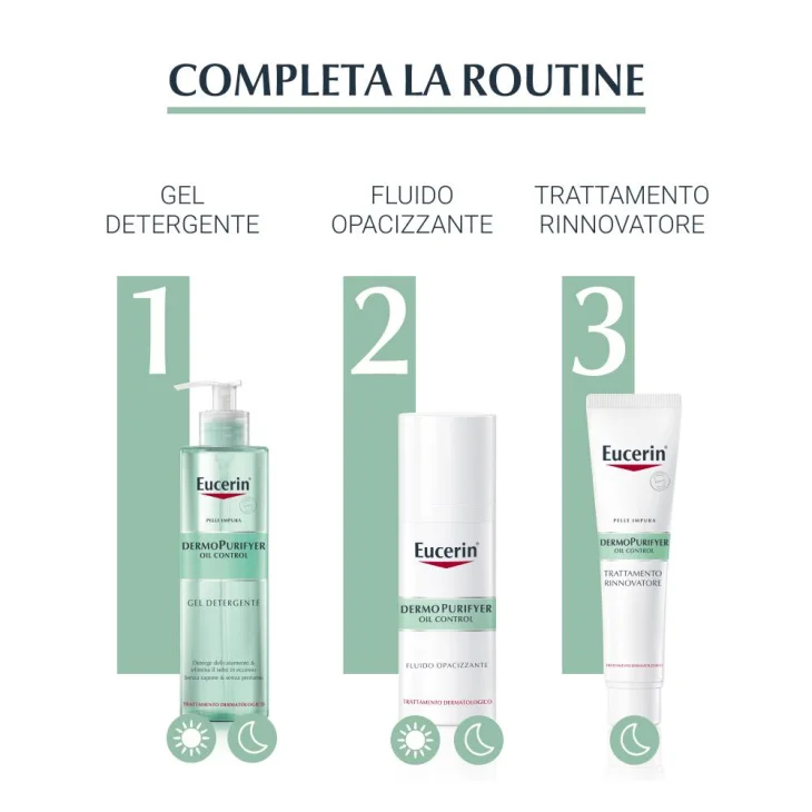 Eucerin DermoPurifyer Oil Control Trattamento Rinnovatore