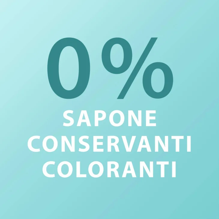 Gyno-Canesten Inthima Cosmetic Detergente Intimo Lenitivo