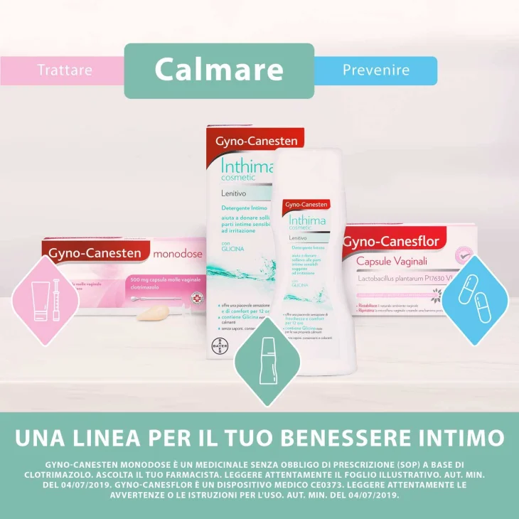 Gyno-Canesten Inthima Cosmetic Detergente Intimo Lenitivo