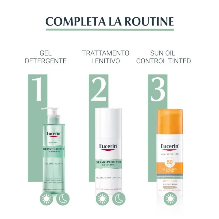 Eucerin DermoPurifyer Oil Control Trattamento Lenitivo