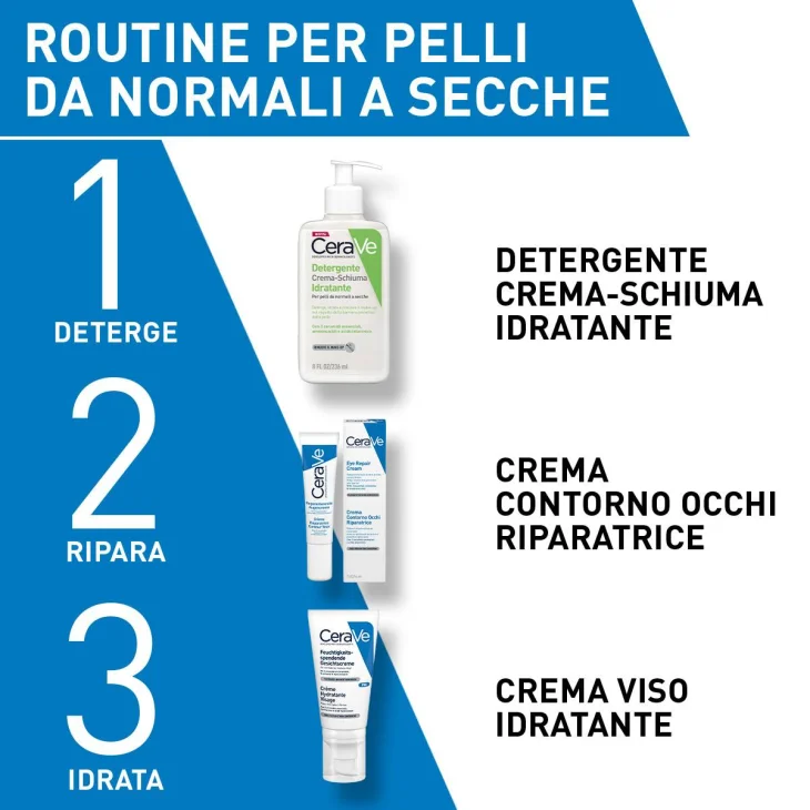 CeraVe Crema Viso Idratante con Acido Ialuronico