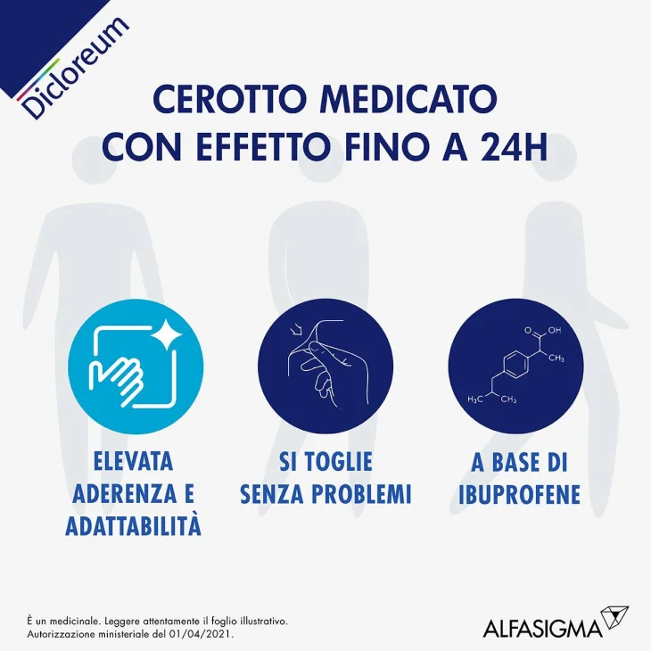 Dicloreum Unidie 136 mg 24H - 5 cerotti