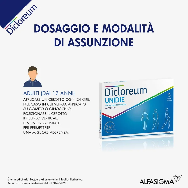 Dicloreum Unidie 136 mg 24H - 5 cerotti
