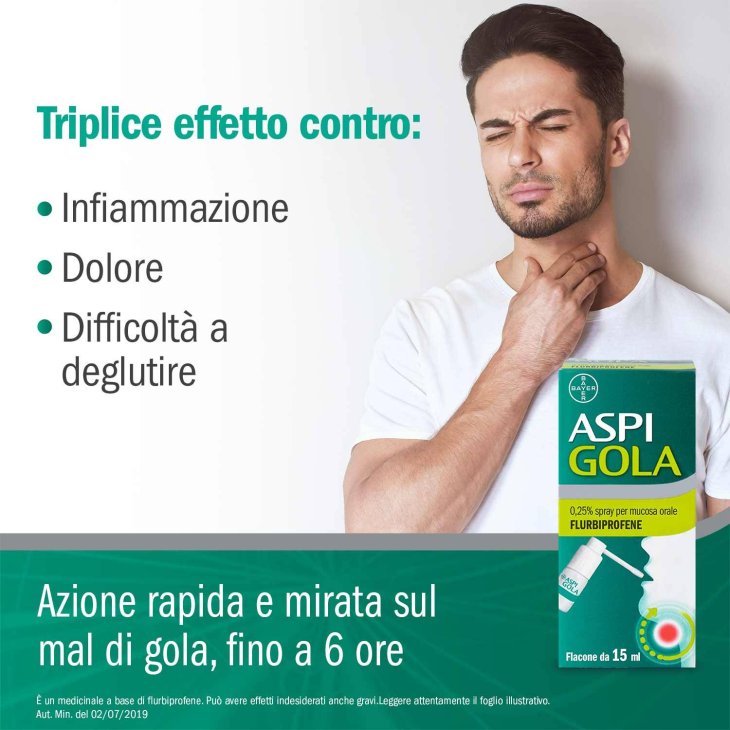 Aspi Gola Spray Flurbiprofene Mucosa Orale