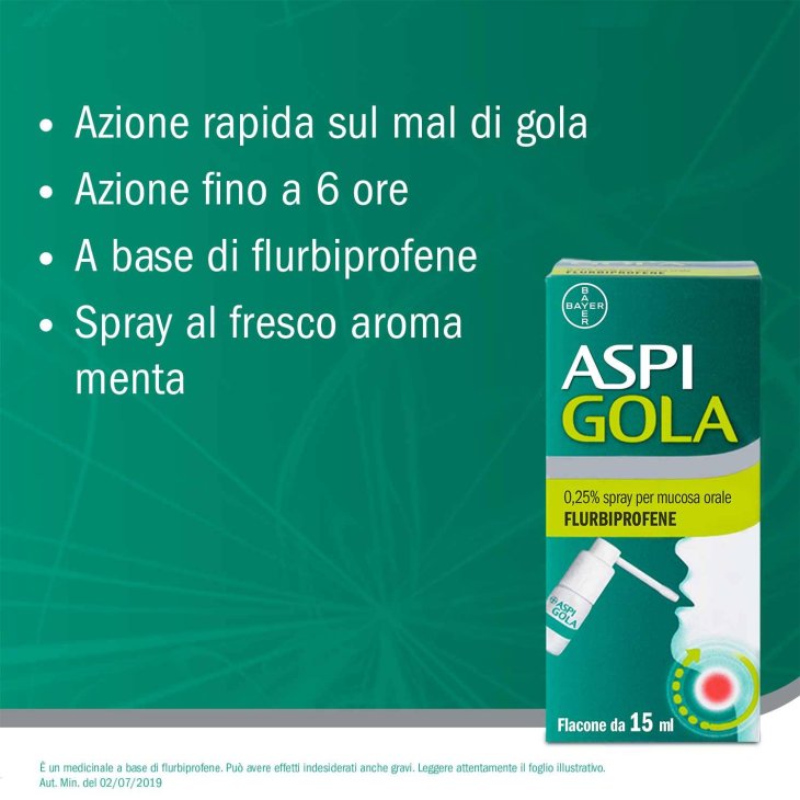 Aspi Gola Spray Flurbiprofene Mucosa Orale