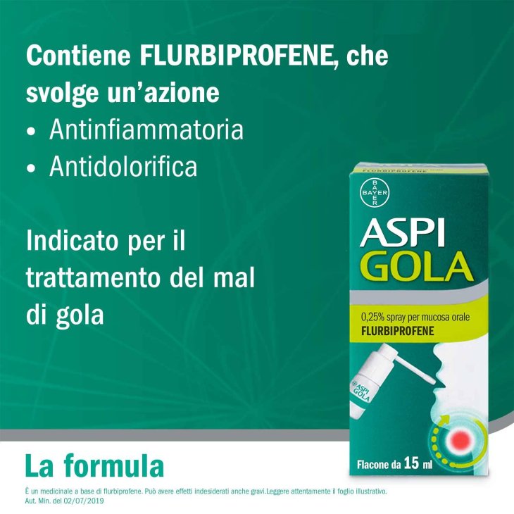 Aspi Gola Spray Flurbiprofene Mucosa Orale