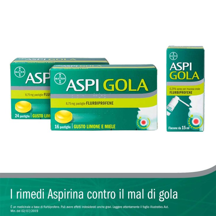 Aspi Gola Spray Flurbiprofene Mucosa Orale