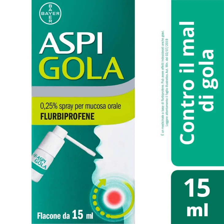 Aspi Gola Spray Flurbiprofene Mucosa Orale