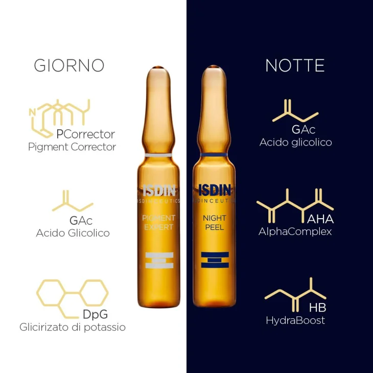 Isdin Pigment Expert & Night Peel Routine Antimacchie