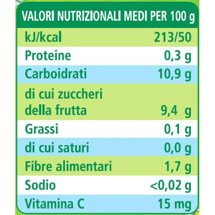 Hipp Bio Merenda Biologica Frutta Grattugiata Mela e Pesca