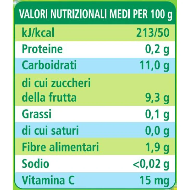 Hipp Bio Merenda Biologica Frutta Grattugiata Mela e Pera