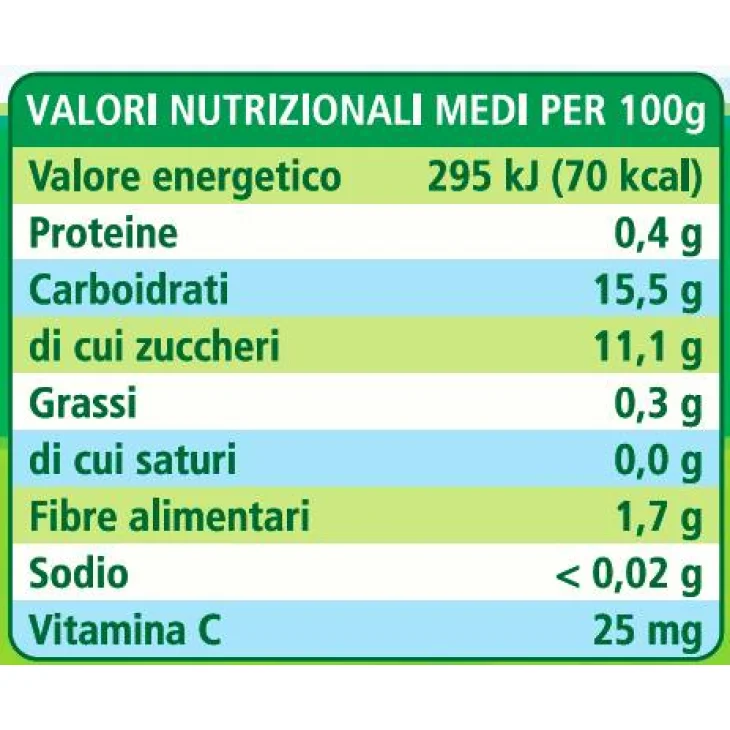 Hipp Bio Omogeneizzato Biologico Prugna e Mela 2x80 Gr