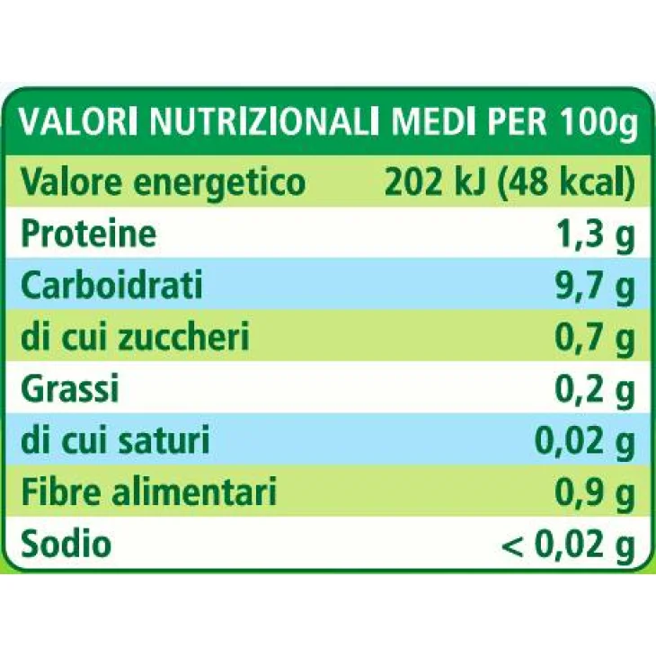 Hipp Bio Omogeneizzato Biologico Zucchine con Patate