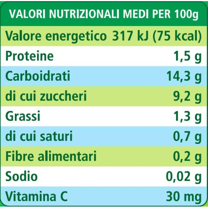 Hipp Bio Omogeneizzato Biologico Merenda Mela e Yogurt