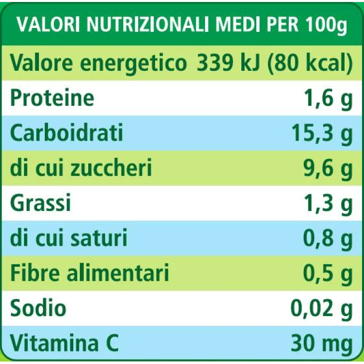 Hipp Bio Omogeneizzato Biologico Merenda Pera e Yogurt