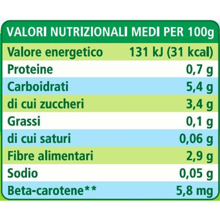 Hipp Bio Omogeneizzato Biologico Carote con Patate