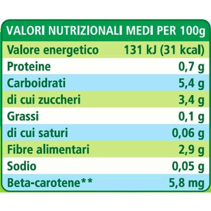 Hipp Bio Omogeneizzato Biologico Carote con Patate