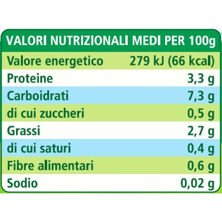 Hipp Bio Omogeneizzato Biologico Merluzzo con Carote e Patate