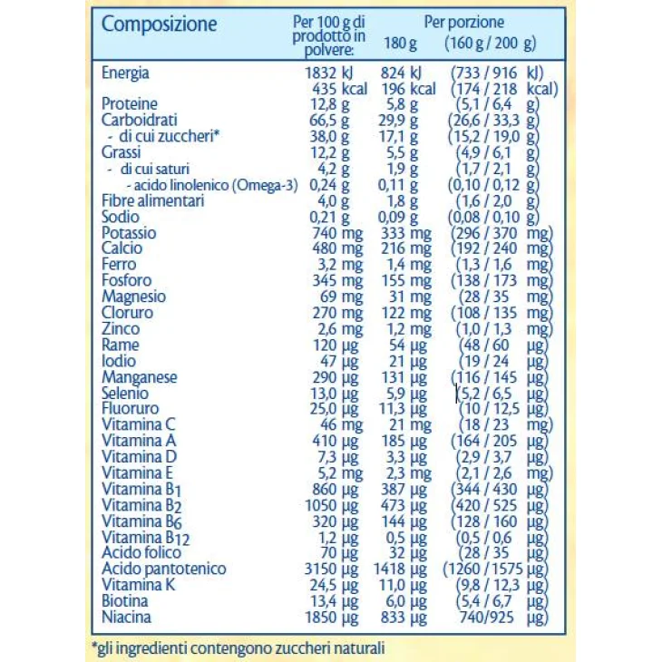 Hipp Bio Pappa Lattea Biologica alla Frutta Mista