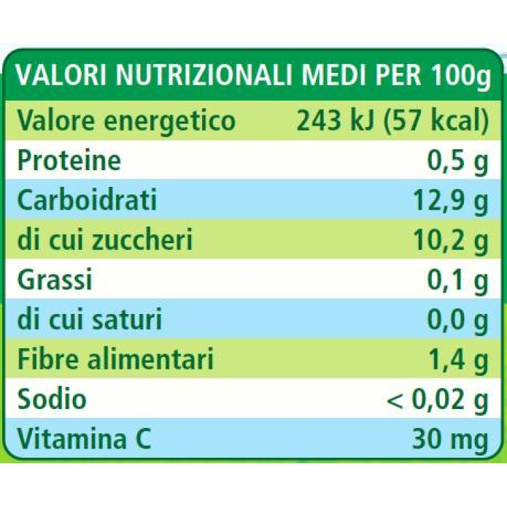 Hipp Bio Omogeneizzato Biologico Frutta Mista 2 x 80 g