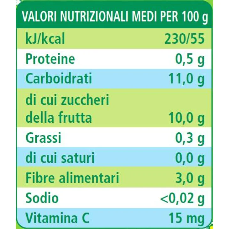 Hipp Bio Merenda Biologica Frutta Grattugiata Pera Williams