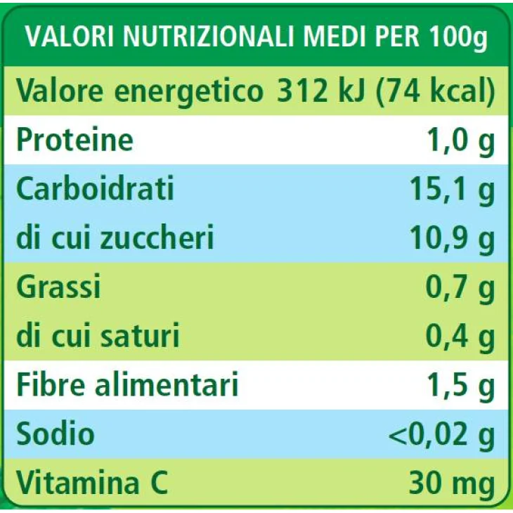 Hipp Bio Merenda Biologica Mela Banana e Biscotto