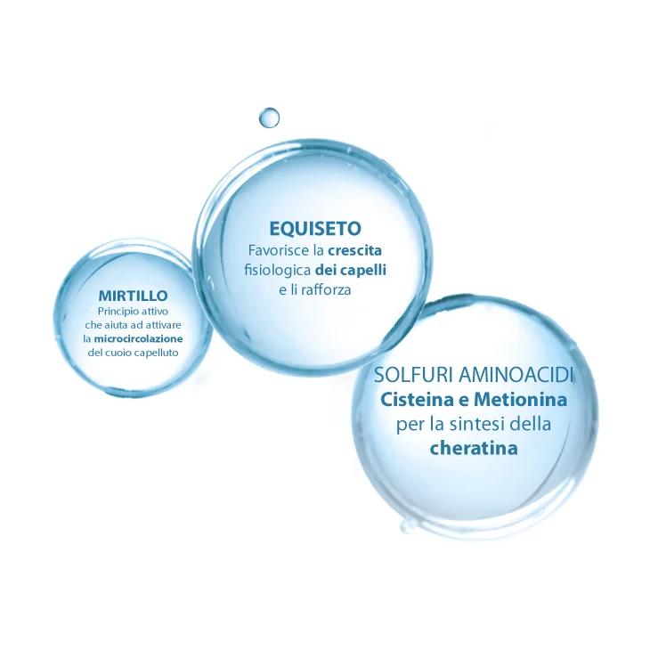 Ducray Anacaps Reactive Integratore Anticaduta Occasionale dei Capelli 30 capsule