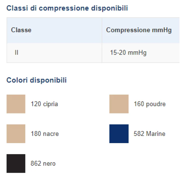 Varisan Ethere 15-20 Mmhg Collant Normale Compressivo a Punta Aperta Colore Nacre Taglia 3