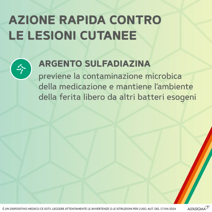 Sofargen Medicazione in Gel Tubo 25 g