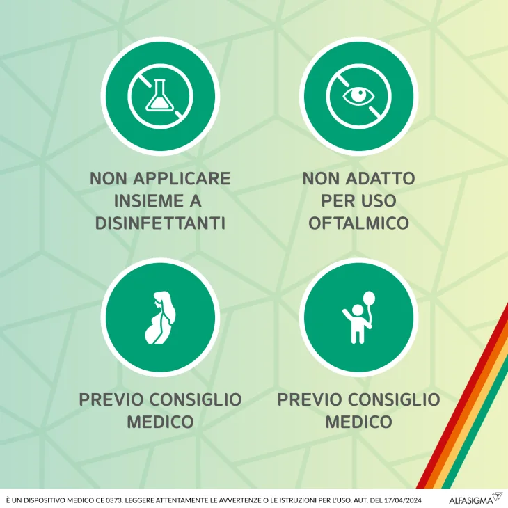 Sofargen Medicazione in Gel Tubo 25 g