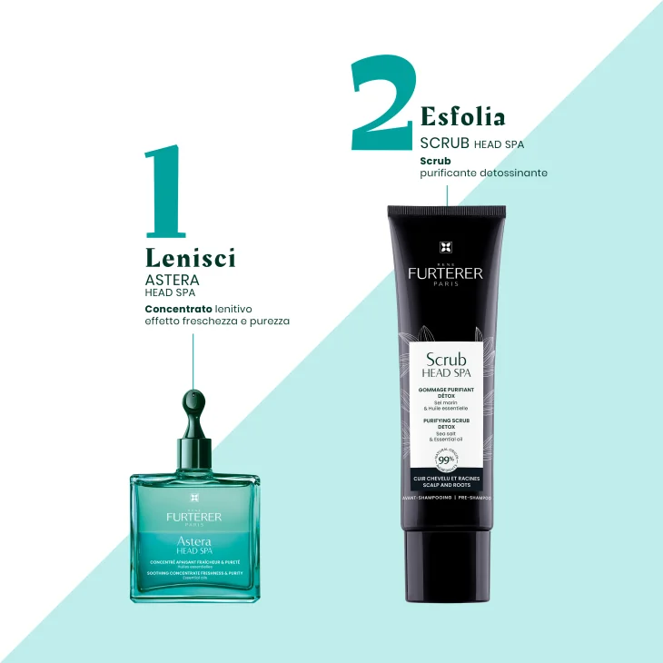 Rene Furterer Astera Head Spa Concentrato Lenitivo Freschezza Pre-Shampoo 50 ml