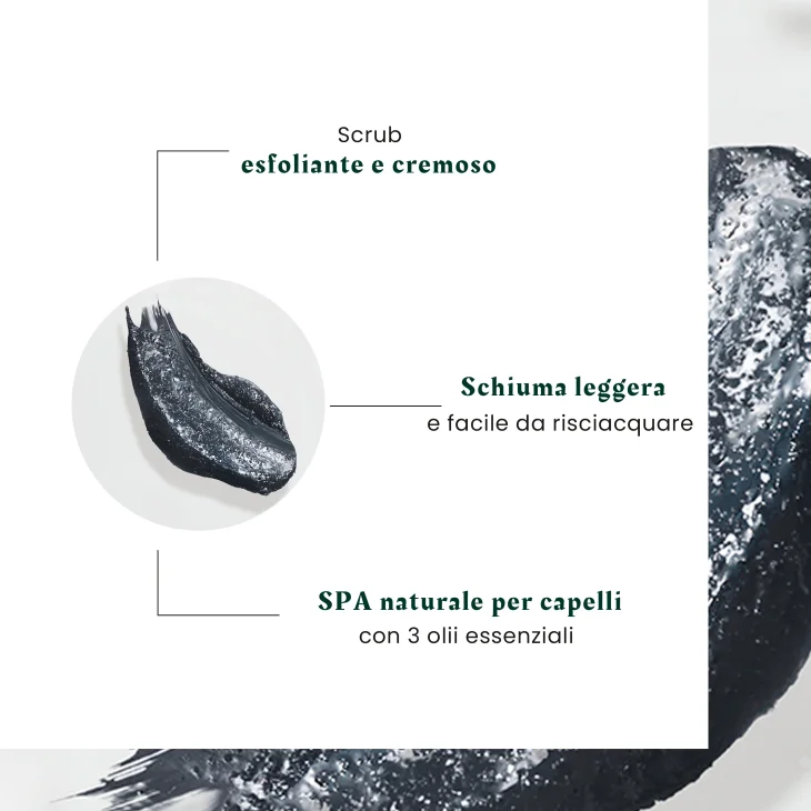 Rene Furterer Scalp Scrub Head SPA Gommage Purificante Trattamento Detox Capelli 150 ml