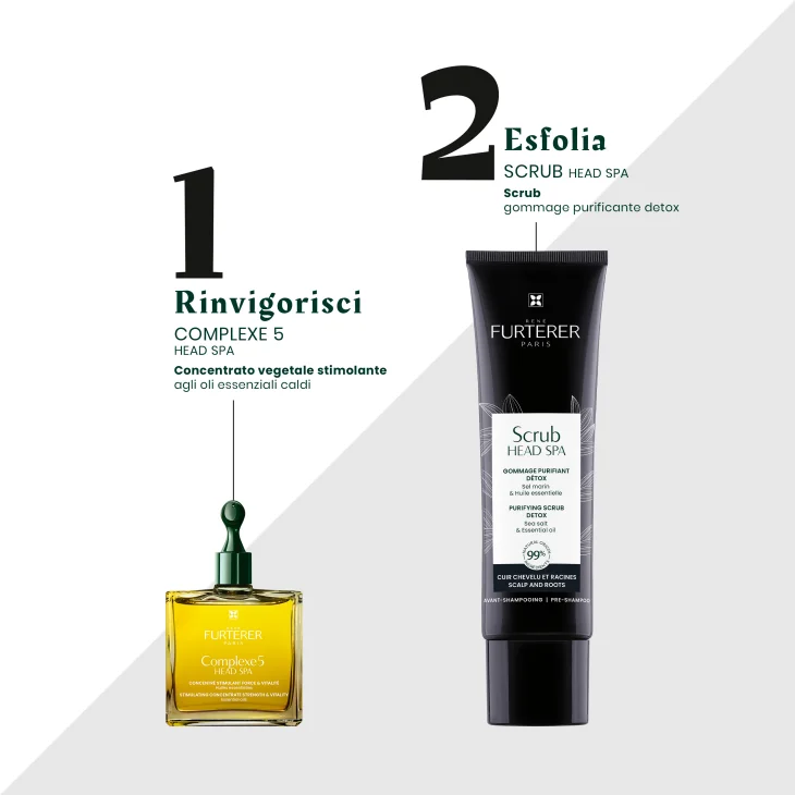 Rene Furterer Scalp Scrub Head SPA Gommage Purificante Trattamento Detox Capelli 150 ml