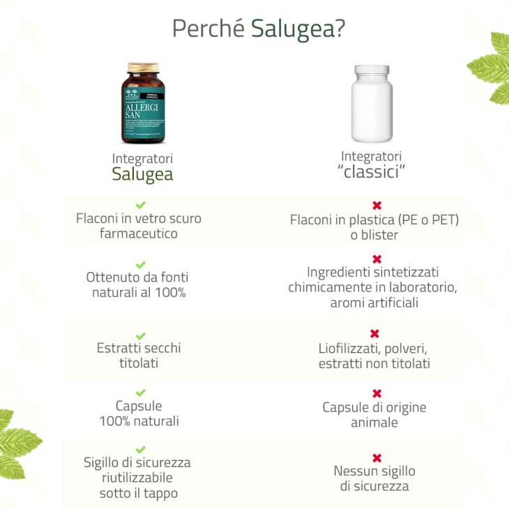 Salugea Allergisan Integratore Naturale per Persone Sensibili agli Allergeni 60 capsule