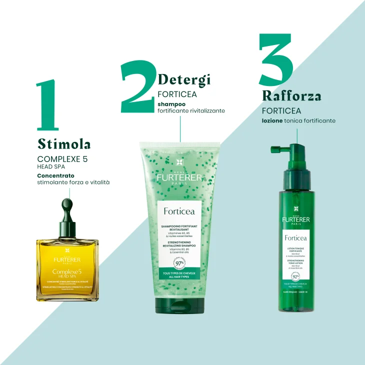 Rene Furterer Forticea Lozione Tonica Fortificante per Capelli 100 ml