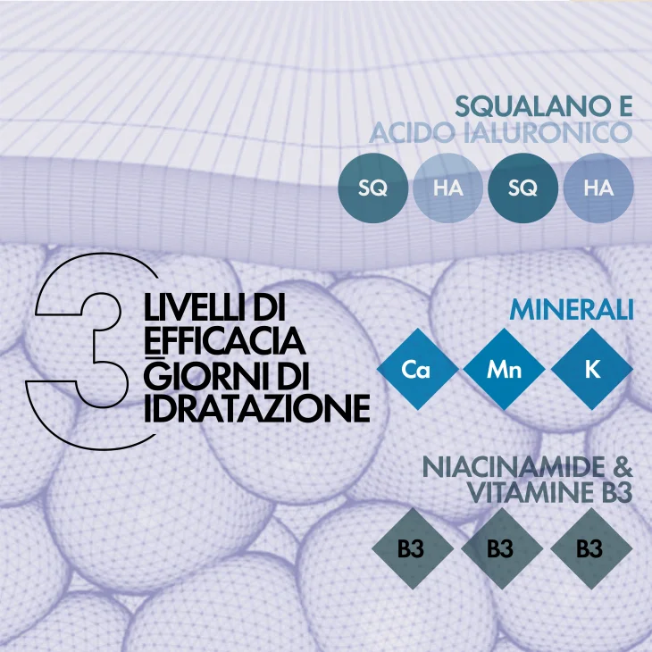 Vichy Mineral 89 Crema Booster Idratante 100h Ricca 50 ml