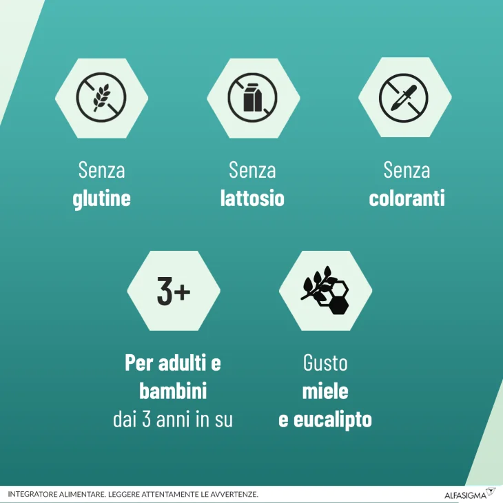 NeoBorocillina Propolmiele+ Spray Benessere Gola Miele e Eucalipto 20 ml