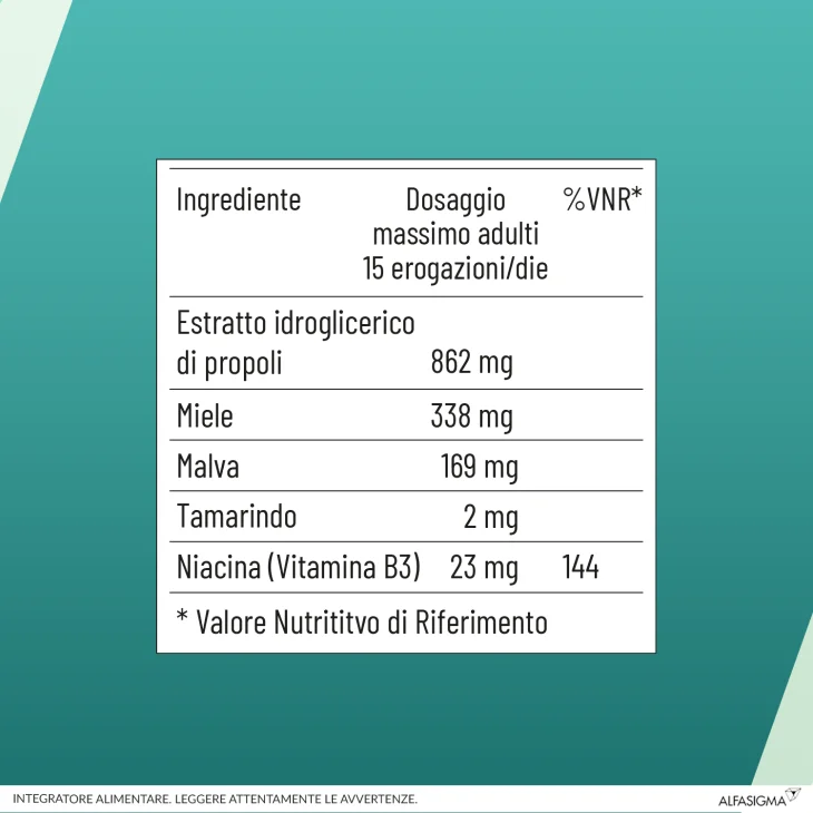 NeoBorocillina Propolmiele+ Spray Benessere Gola Miele e Eucalipto 20 ml