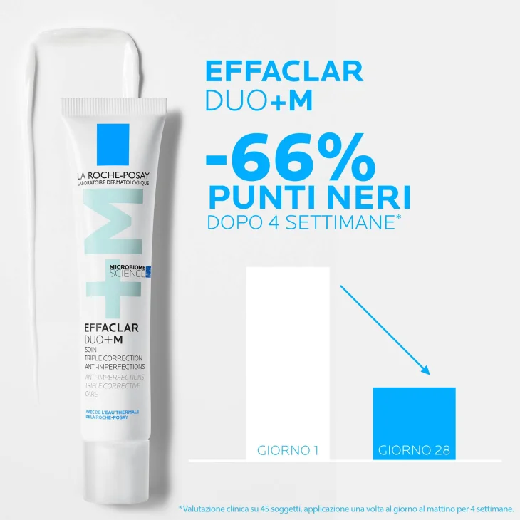 La Roche Posay Effaclar Duo +M Trattamento Tripla Correzione Anti-Acne Brufoli Imperfezioni Viso 40 ml