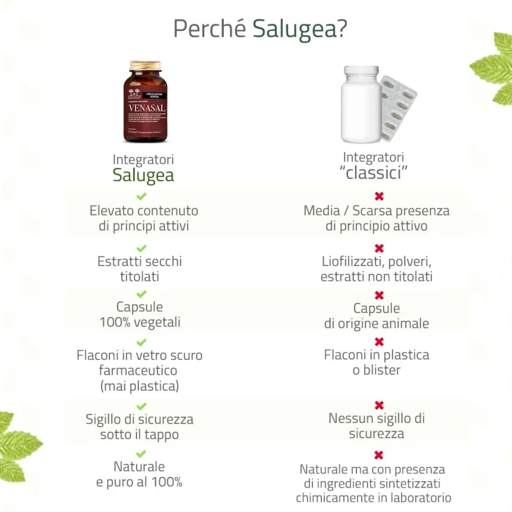 Salugea Venasal Integratore per la Circolazione 60 Capsule