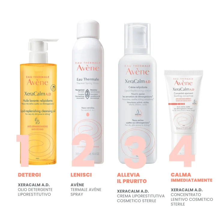 Avène Xeracalm Ad Crema Liporestitutiva Viso e Corpo Nuova Formula 200 ml