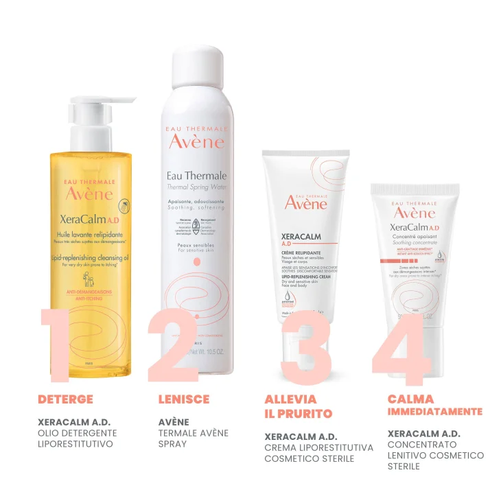 Avène Xeracalm Ad Crema Liporestitutiva Viso e Corpo Nuova Formula 400 ml