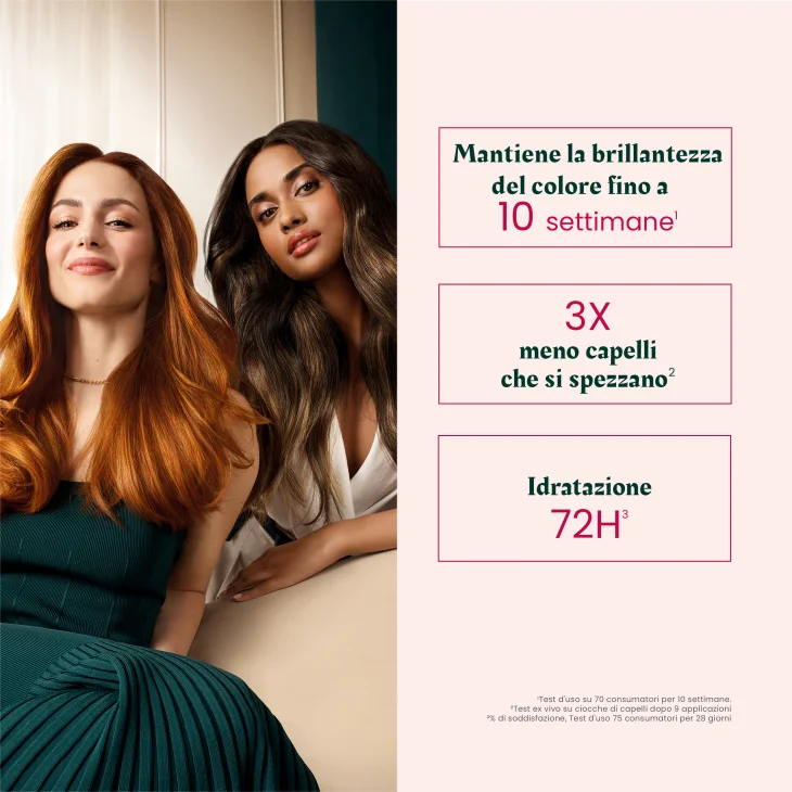 Rene Furterer Color Glow Maschera Luminosità Ristrutturante Capelli 200 ml