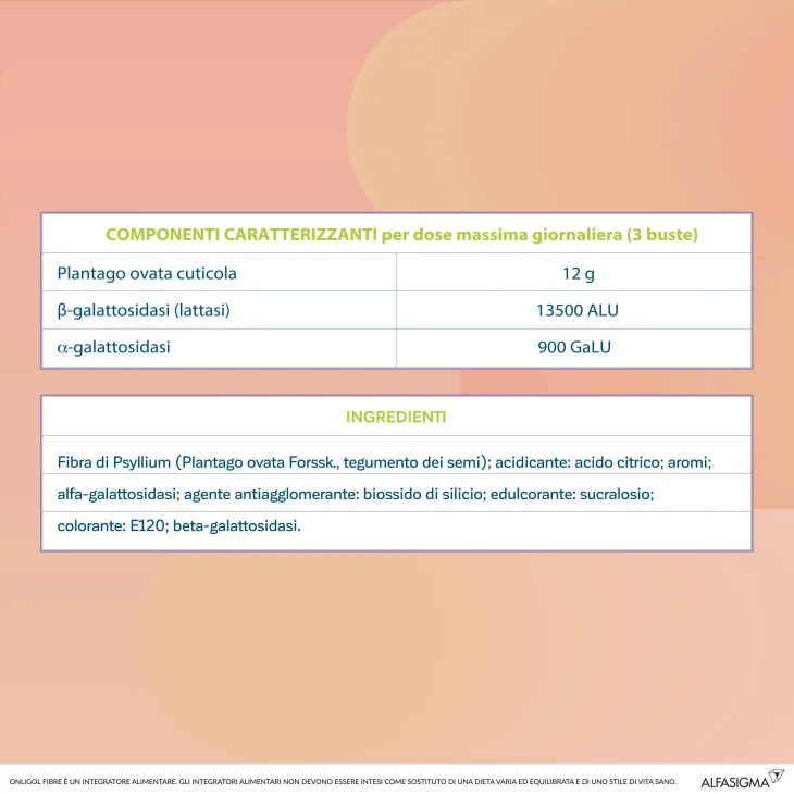 Onligol Fibre Integratore per il Transito Intestinale Gusto Pesca 20 bustine