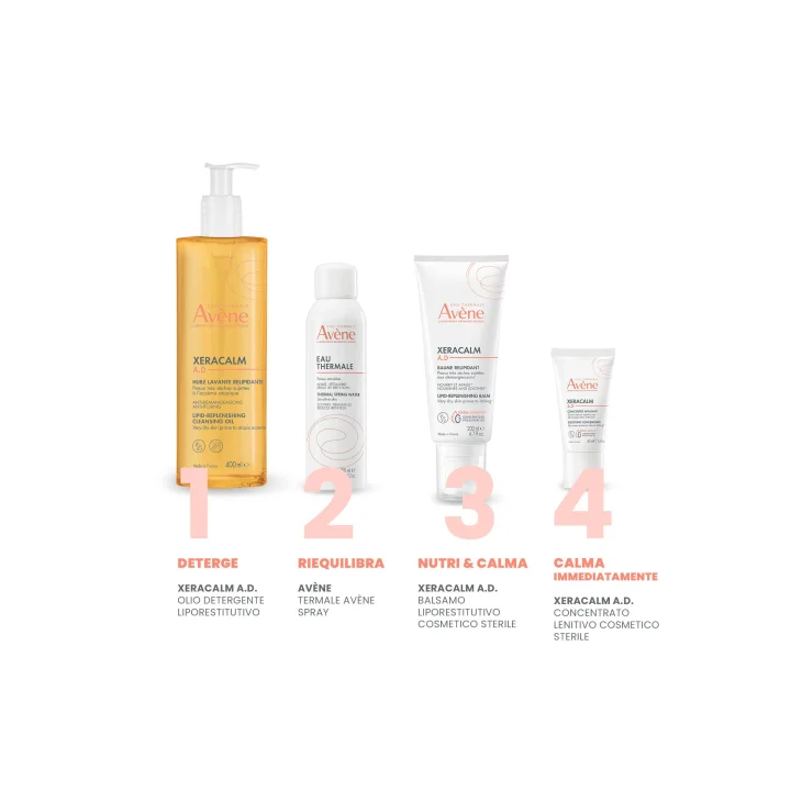 Avène Eau Thermale Xeracalm AD Balsamo Liporestitutivo Corpo 400 ml Nuova Formula
