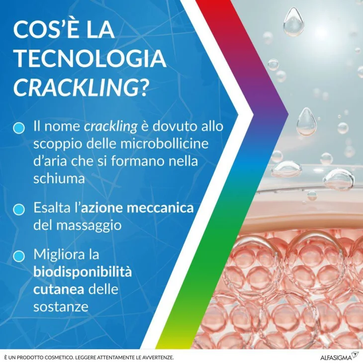 Dicloreum Ice Schiuma Frizzante Cosmetica Traumi e Contusioni 150 ml