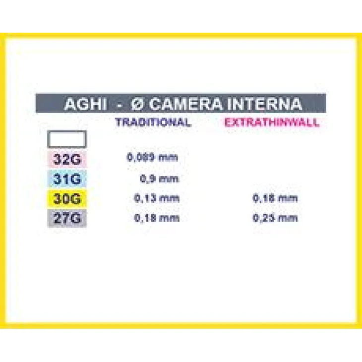 Meso-Relle Ago Ipodermico 30G x 12mm 1 pezzo