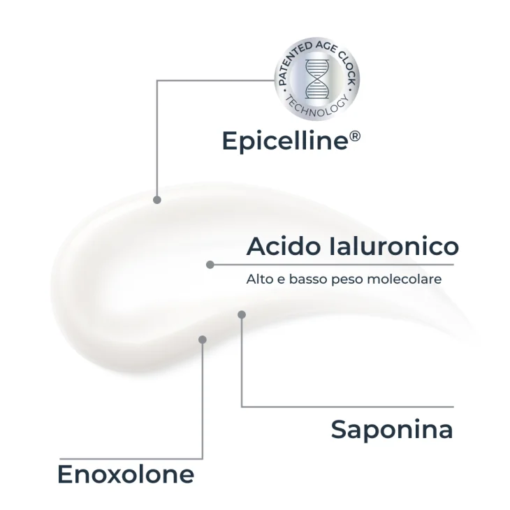 Eucerin Hyaluron Filler Siero Viso Epigenetico 30 ml